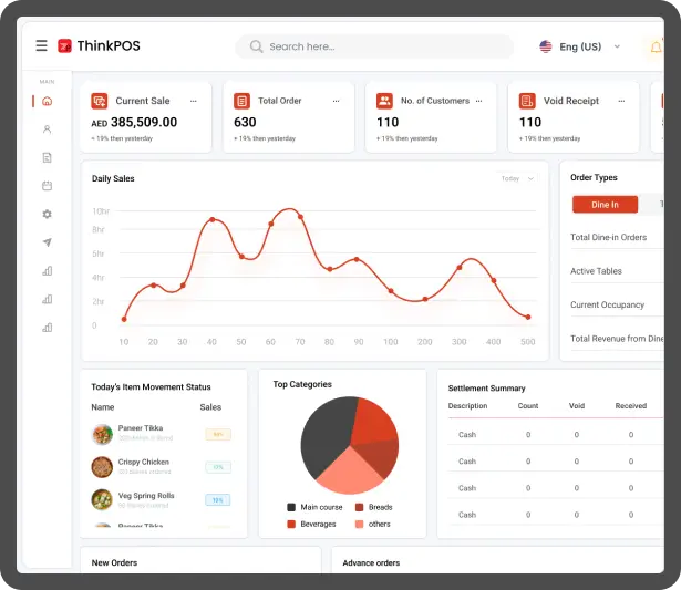 ThinkPOS Dashboard