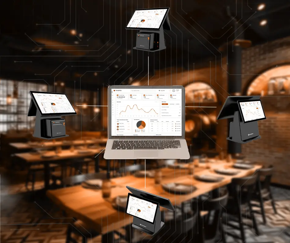 Thinkpos Hybrid System